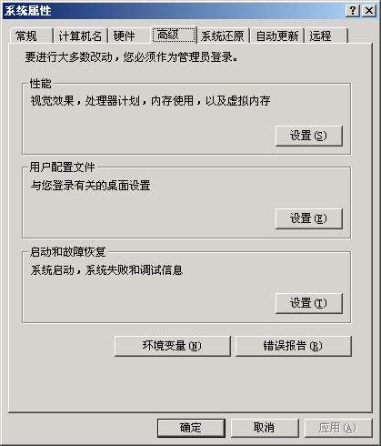 Win XP虚拟内存的标准设置方法（图一）